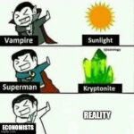 reality