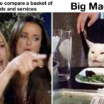 big-mac-index