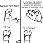 laffa-curve