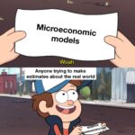 micro