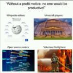profit
