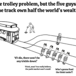 trolly-problem